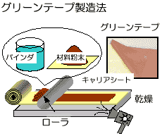 fig4