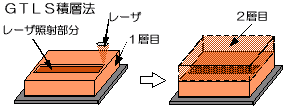 fig5