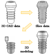 fig2