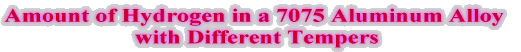Amount of Hydrogen in a 7075 Aluminum Alloy with Different Tempers